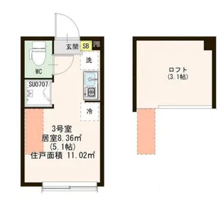 ルピナス中板橋【2階】の間取り