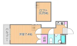 サンライズ西崎【2階】の間取り