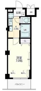 芦花公園エクセル2【3階】の間取り