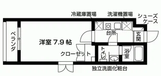 アカデミア市川【2階】の間取り
