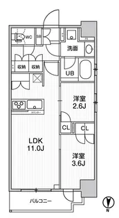 シーズンフラッツ菊川WEST【4階】の間取り