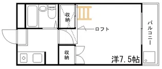 城北ハイツ【2階】の間取り