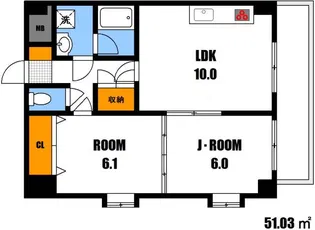 アヴァンセ中筋【8階】の間取り