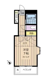 コーポシンメイ【2階】の間取り