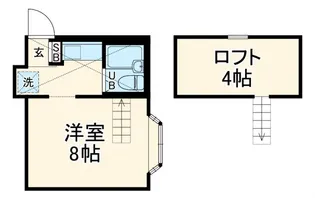 アルカディア湘南【2階】の間取り