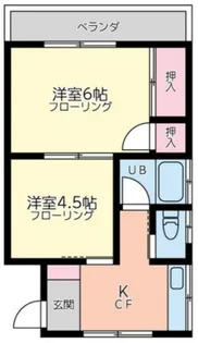 寿コーポ【2階】の間取り