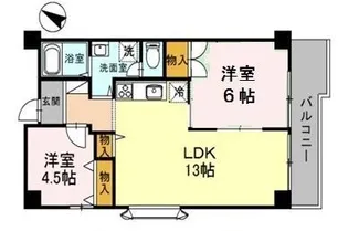 埼玉県さいたま市緑区東浦和2【マンション】の間取り