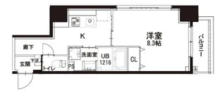 千葉中央・大庄マンション【4階】の間取り