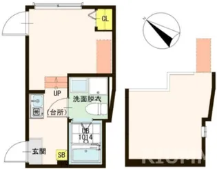 東京都足立区足立2【アパート】の間取り