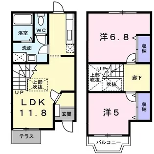 グリーンヒルズ日根野I号館【1階】の間取り