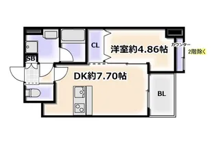 大阪府大阪市浪速区稲荷1【マンション】の間取り