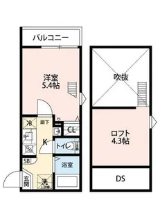グランクオール蒲田【3階】の間取り