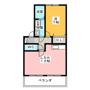 サニータウン A棟【2階】の間取り