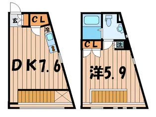 ラティエラ祐天寺の間取り