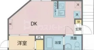 MIREA浮間舟渡【2階】の間取り