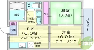 カーサ・サクラ【2階】の間取り