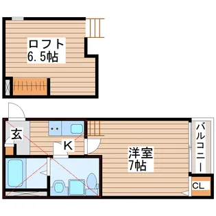 Ms style(エムズ スタイル)【2階】の間取り