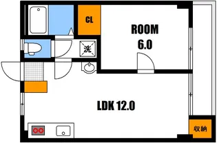 細田山ビル【3階】の間取り