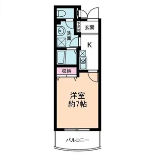 プロスパリティーFUJI【3階】の間取り