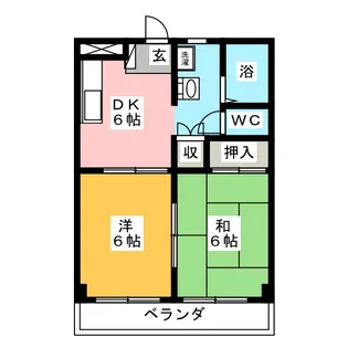 パールハイツ八幡【2階】の間取り