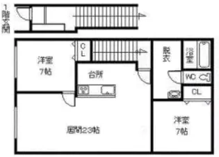 ツインクル若葉 A【2階】の間取り