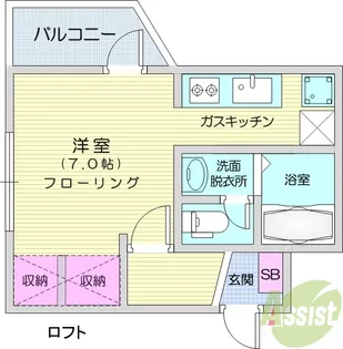 オーエムハイツ【2階】の間取り