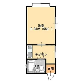 トラストコーポ【2階】の間取り
