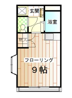 茨城県土浦市荒川沖東2【マンション】の間取り