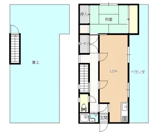 サンケイビルNO.2【4階】の間取り