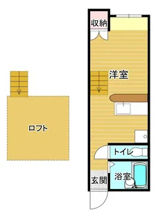コーポケイズ【1階】の間取り