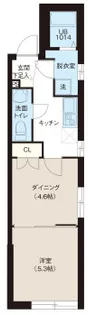 東京都豊島区池袋本町2【マンション】の間取り