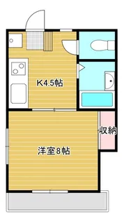 エクセレント広沢【2階】の間取り