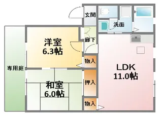 千葉県大網白里市ながた野1【アパート】の間取り