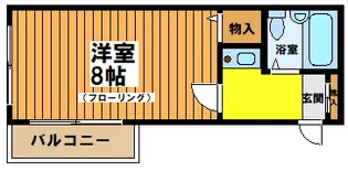 レオパレス幡ヶ谷第2【2階】の間取り