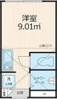 JoyousLife北沢【ジョイアスライフ】【2階】の間取り