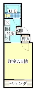 ハイツフジハラC【2階】の間取り