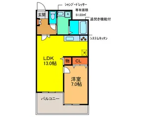 カワサキビル【5階】の間取り