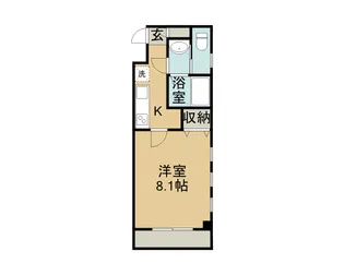 栗林第6ビル【3階】の間取り