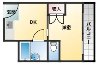 ウィンライフ松原II【3階】の間取り