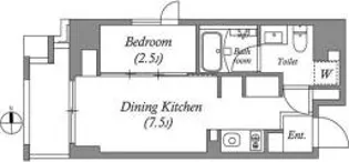ASTILE秋葉原【7階】の間取り
