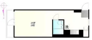 グランドメゾン歌舞伎町【7階】の間取り