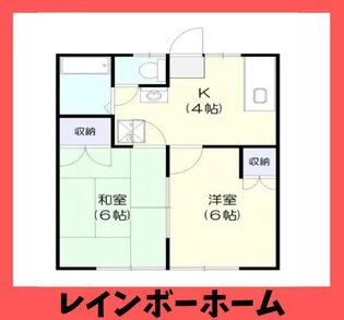 ウィル取手【2階】の間取り