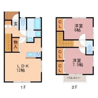 フレアージュツルタの間取り
