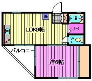 北村アパート【2階】の間取り