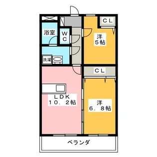 SuccessII【3階】の間取り