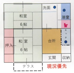 はすみアパート南棟【2階】の間取り
