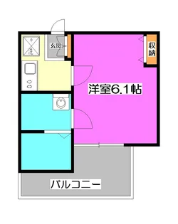 埼玉県所沢市けやき台1【アパート】の間取り
