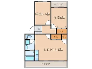 城土ハイツ【2階】の間取り