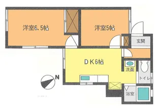 ソフィーユ城南【1階】の間取り