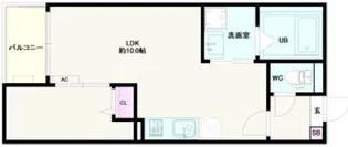 1LDKの間取り画像